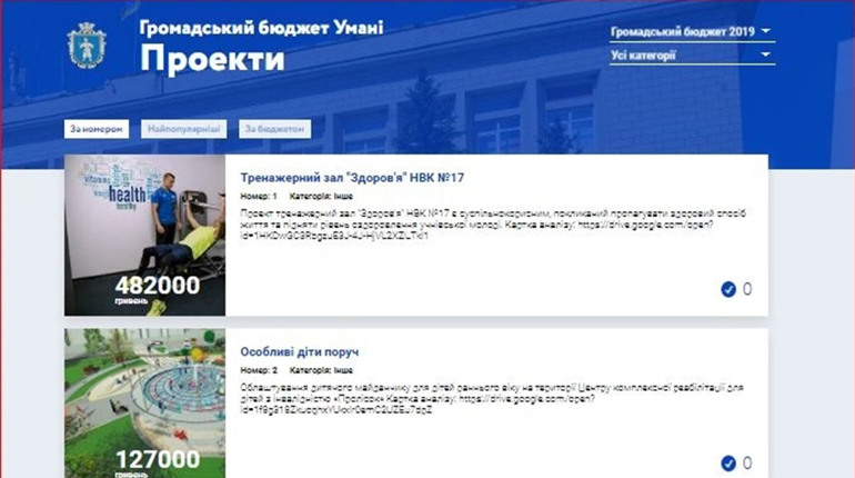 В Умані обрали три проекти для голосування на громадський бюджет