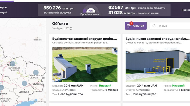 Шкільні укриття в умовах війни: досвід Шостки та загальна ситуація на Сумщині