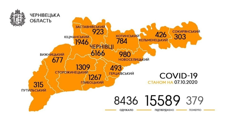 Нові випадки коронавірусу в Кіцманському районі - географія поширень по населених пунктах