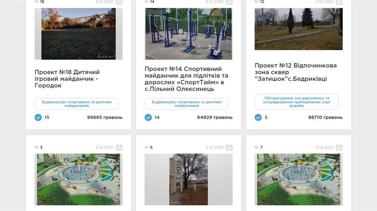 На Городоччині побільшає оригінальних зон відпочинку. Обирайте, яка до вподоби вам, та голосуйте