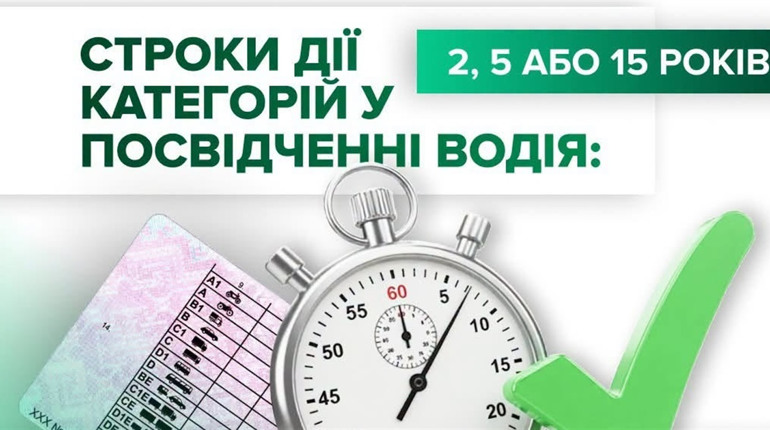 Посвідчення водія в Україні видаватимуть на 5 або 15 років: що змінилося