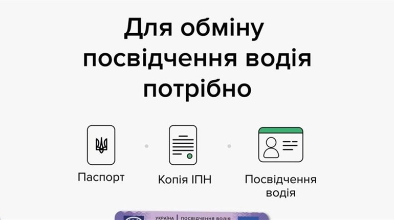 Українські водії можуть отримати посвідчення європейського зразка