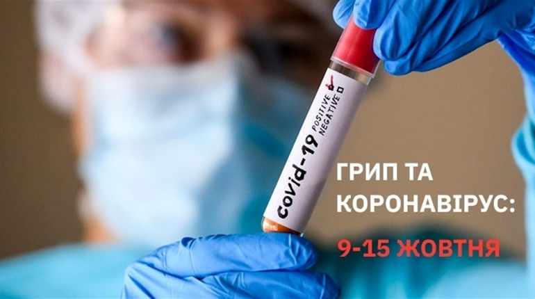 Грип та коронавірус статистика за минулий тиждень