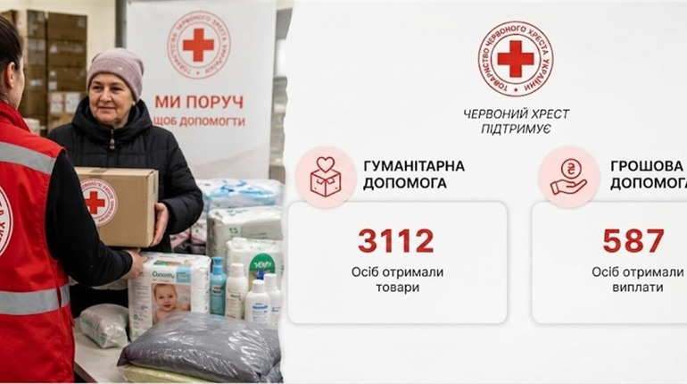 Понад 9 млн грн допомоги: Червоний Хрест надав ексклюзивні дані для Куп’янськ.City