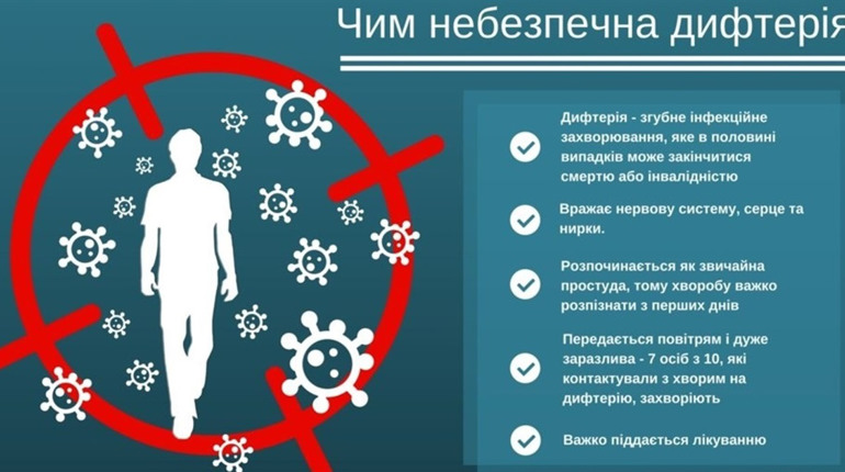 На заході України зафіксували дифтерію. Що це за інфекція і як вберегтися