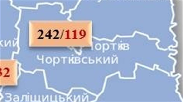 У Чорткові за минулу добу - ще троє інфікованих коронавірусом