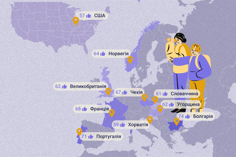 Яку країну обрати для евакуації у 2024 році: рейтинг. Частина 1