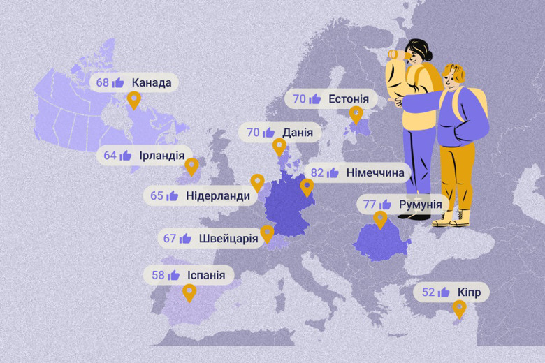 Канада, Німеччина, Румунія: як обрати країну для евакуації у 2024 році: рейтинг. Частина 2