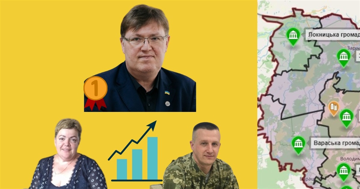 Голови громад Вараського району не «пасуть задніх» по зарплатах. Про кого мова?