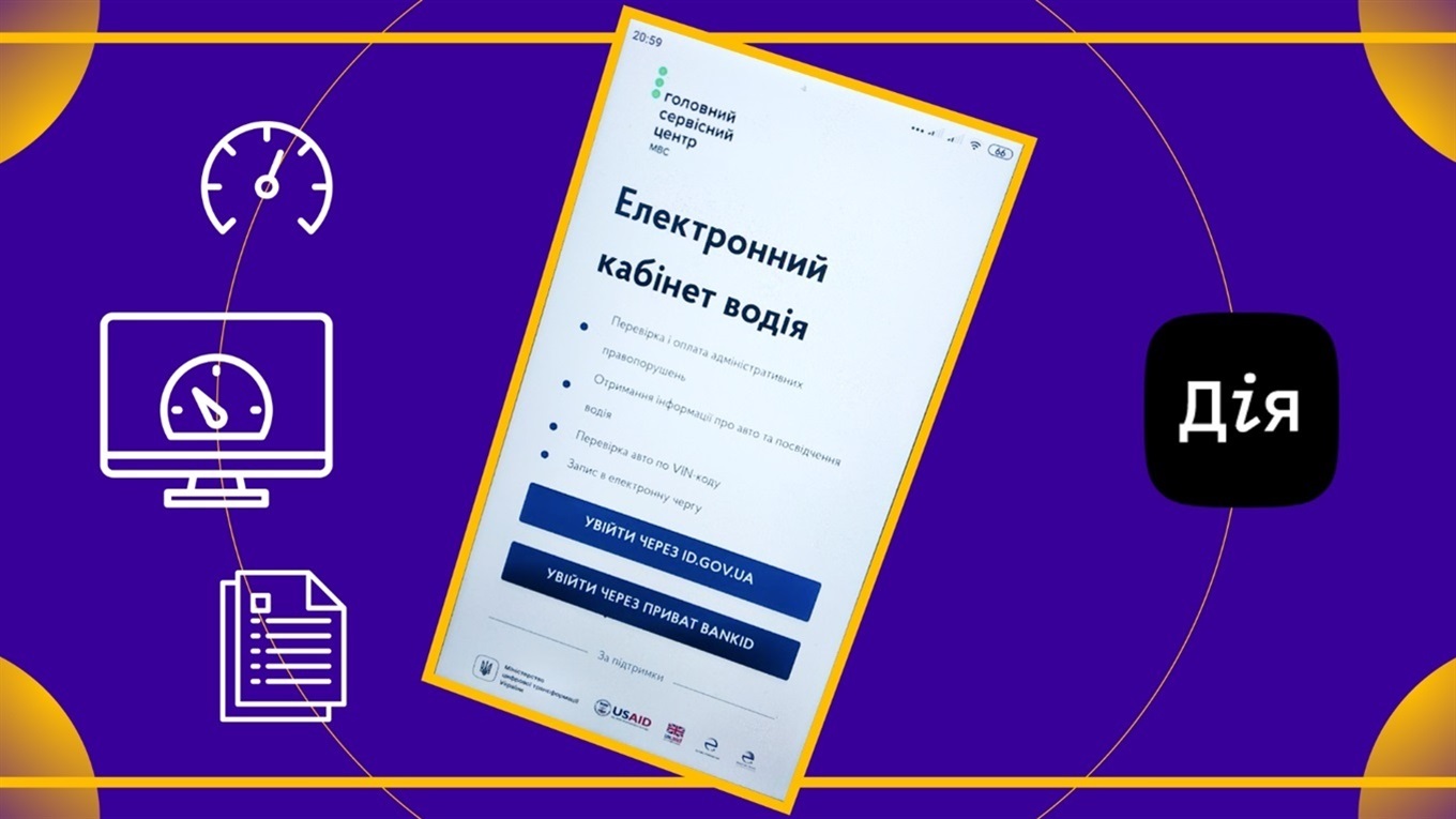 Замовити посвідчення водія онлайн: покрокова інструкція та відгуки місцевих водіїв
