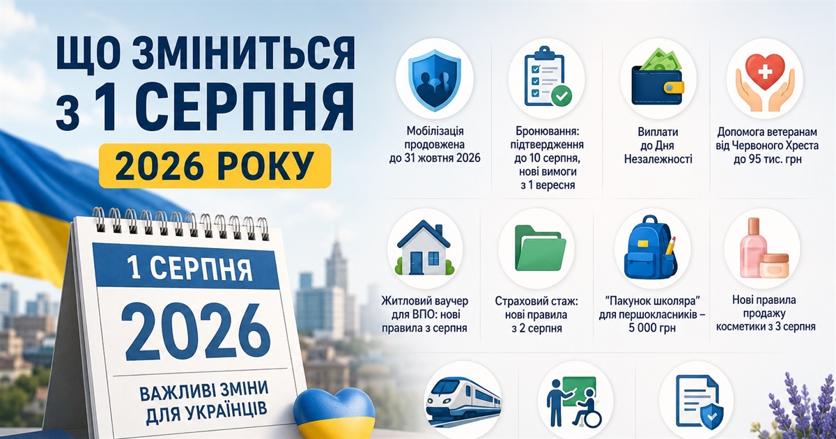 Що зміниться для українців із серпня: нові правила стажу, бронювання та підтримка першокласників