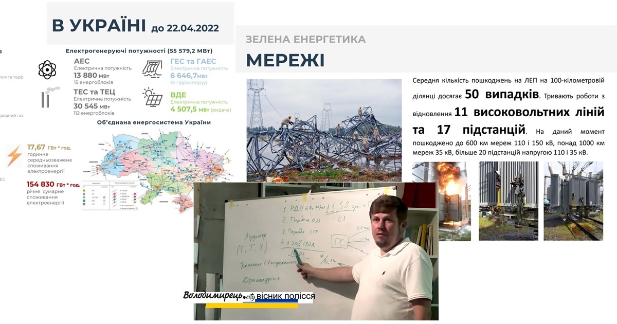 Енергосистеми України в умовах війни і чим вигідна «зелена енергетика»?