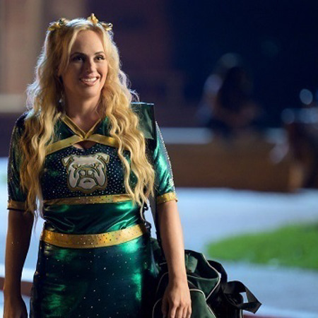 Випускний рік/Senior Year (2022)