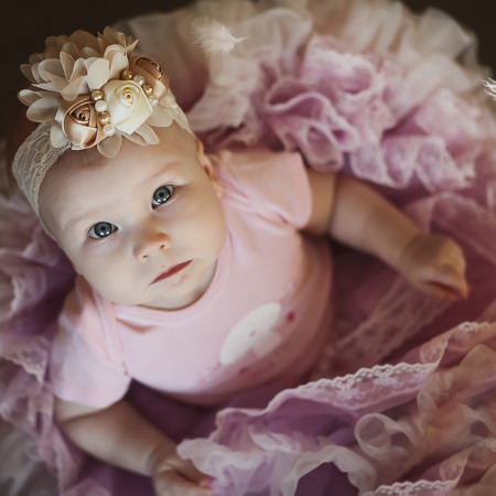 Аріна, Валерія, Злата, Кіра, Ксенія, Марія, Мілана