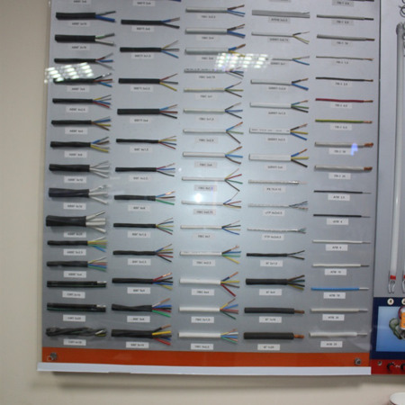 Продукція Дніпровського кабельного заводу "Енерго"