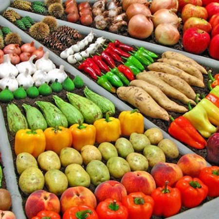 Ценовая политика 