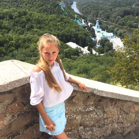 Корж Мілана