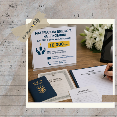 Допомога на поховання померлих осіб