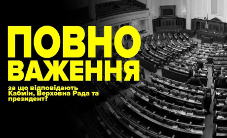Повноваження органів влади