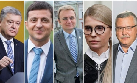 Президентські вибори-2019