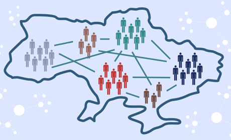 Децентралізація