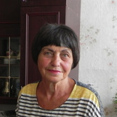 Валентина Козина