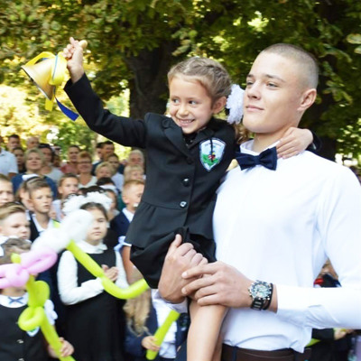 Софія Будник