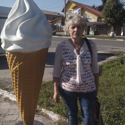 Людмила Проботюк