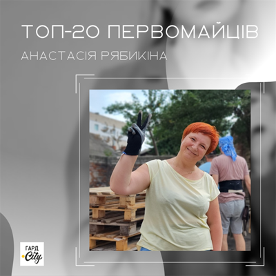 Анастасія Рябикіна