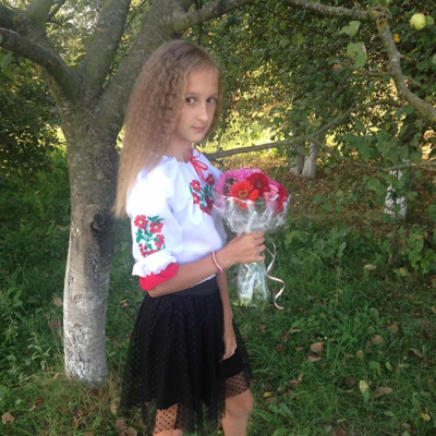 Вікторія Дудар 
