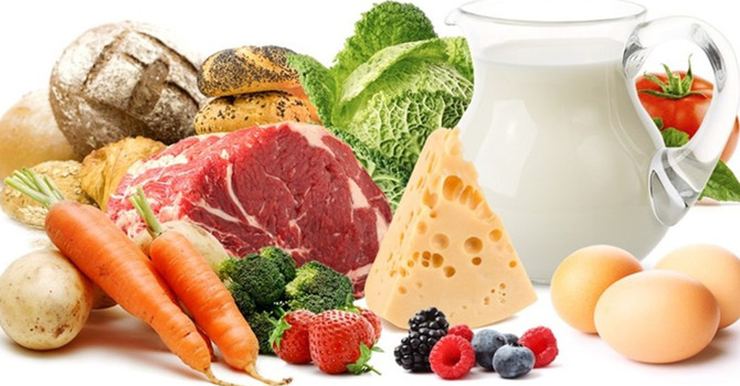 Вгадайте страву за базовим набором продуктів