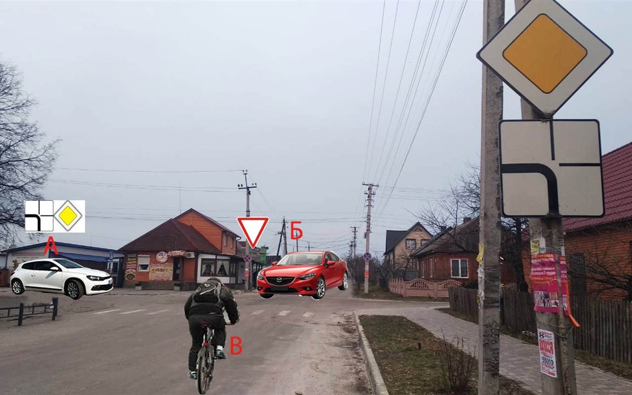 Тест Чи правильно ви їздите і паркуєтесь у Володимирці?