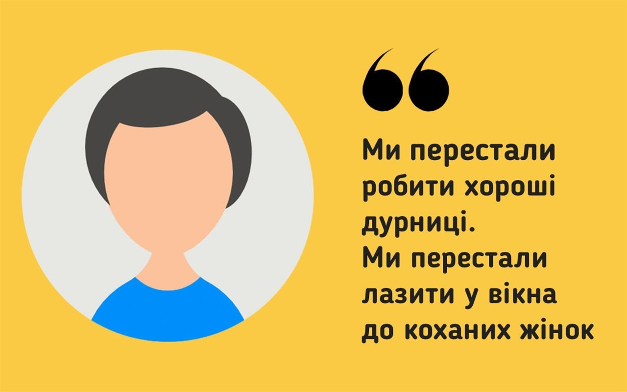 Весняний тест: що ви знаєте про традиції святкування жіночого дня?