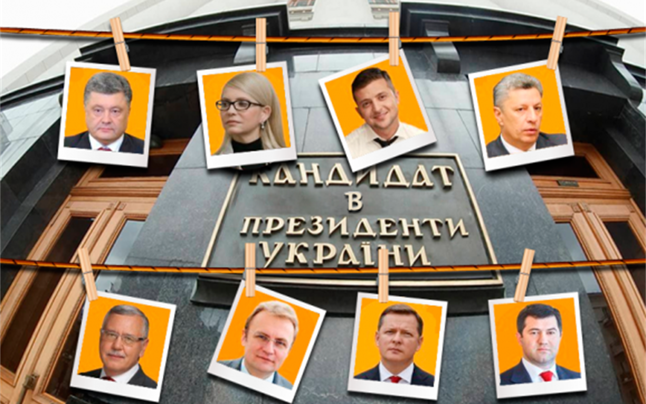 Пройди тест та дізнайся якого рівня ти виборець