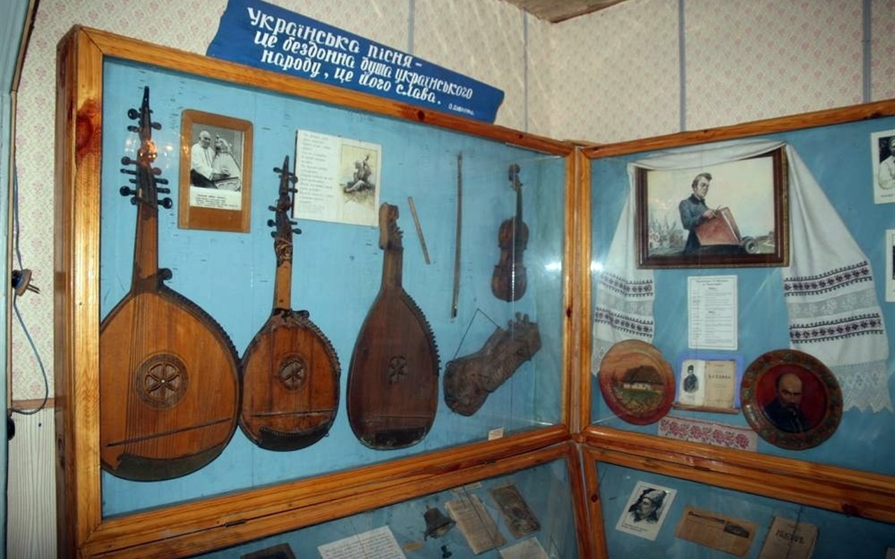 Корюківщина та Менщина у Другій світовій війні. Чи добре ви знаєте історію?