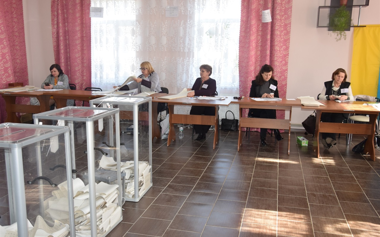Перевір свої знання: яким ти був би депутатом