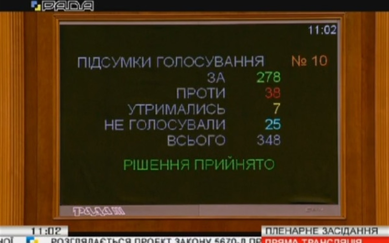 Чим запам'яталися виборцям нардепи, яких обирали в різні роки по 185 округу