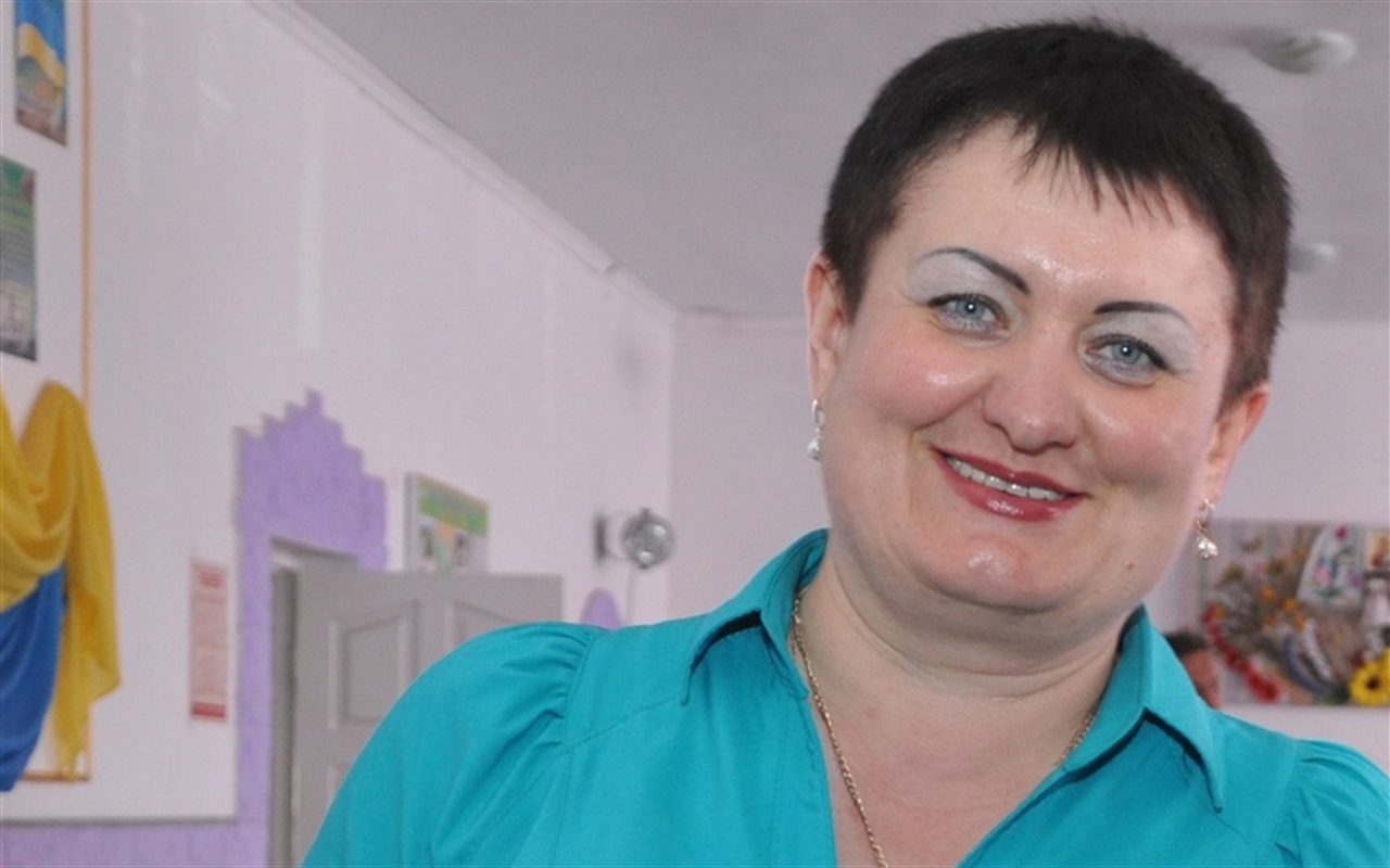 Тест-гра: "Що ви знаєте про відомих людей, які пов'язані з містом"
