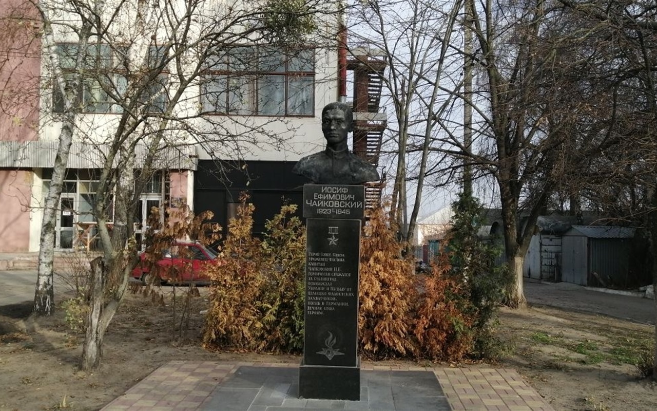 Тест-гра: Як добре ви знаєте Фастів