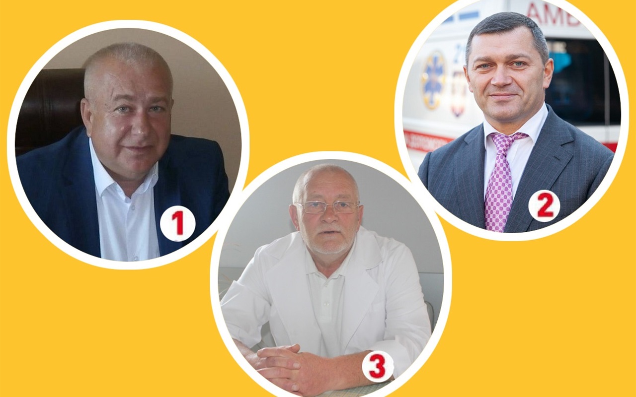 Тест-гра: а ти знаєш хто зображений на фото?