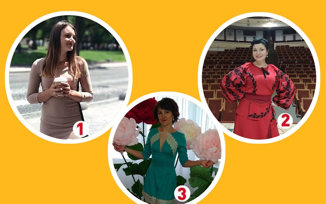 Тест-гра: а ти знаєш хто зображений на фото?
