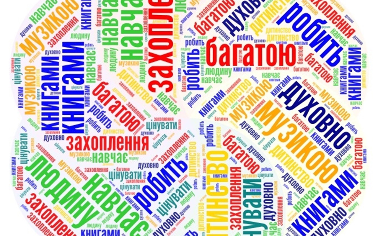 Галабурда зі словами 