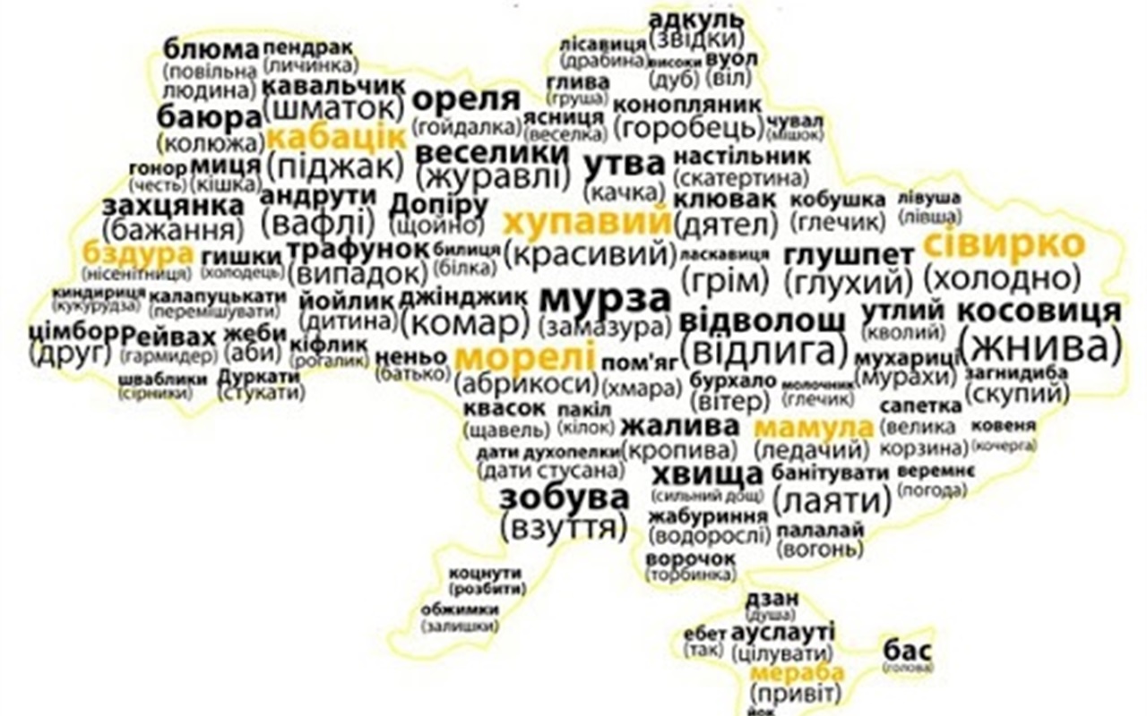 Галабурда зі словами 