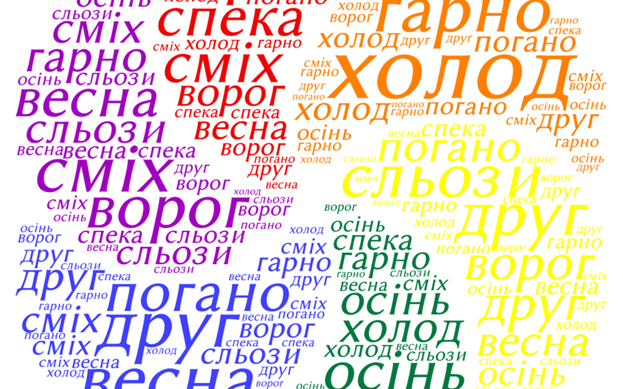 Галабурда зі словами 