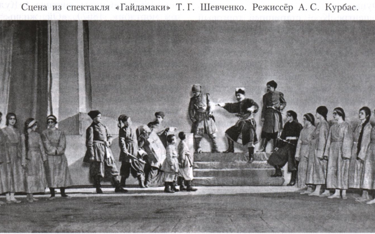 Цікавий тест про Умань