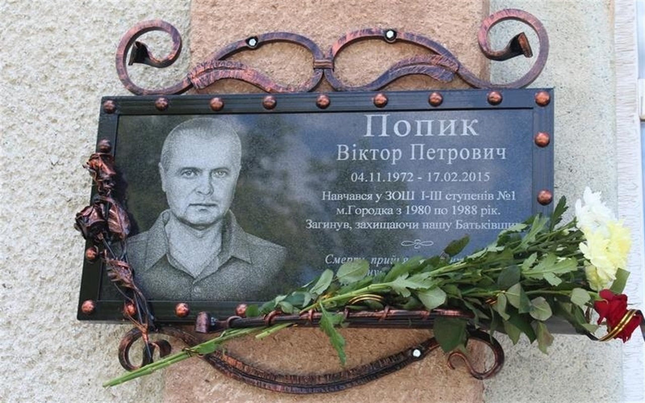 Як добре ви знаєте назви вулиць Городка до перейменування