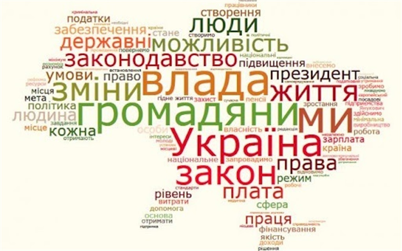 Що сватівчани знають про українську мову?
