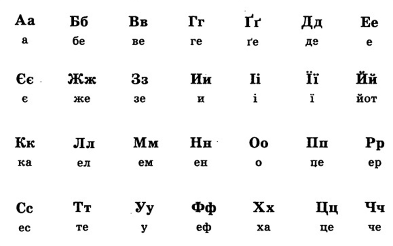 Що сватівчани знають про українську мову?