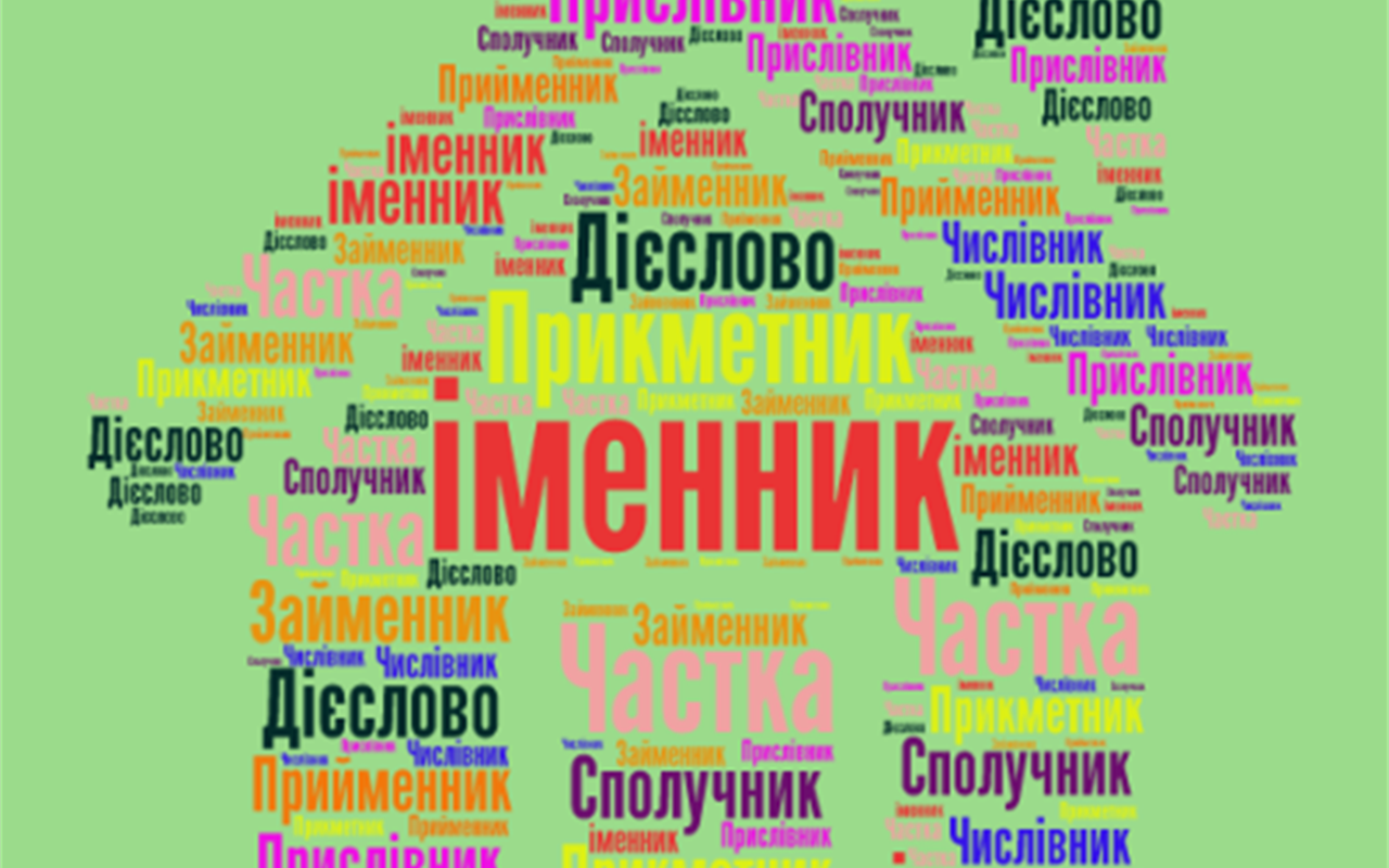 Як добре ви знаєте українську мову?