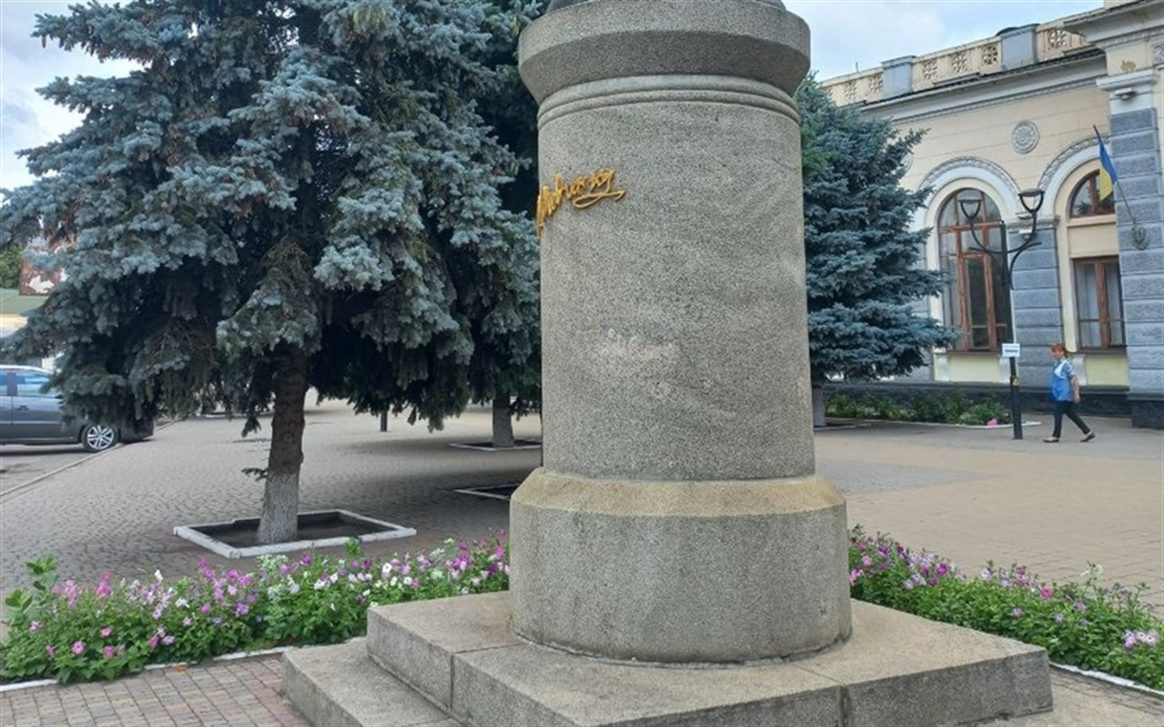 Відгадай назви різних частин Сміли!